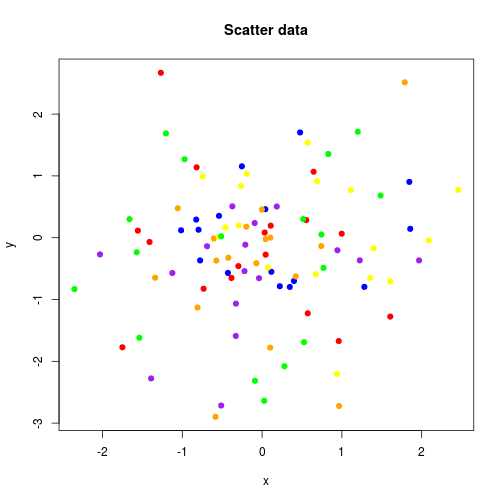 plot of chunk unnamed-chunk-4